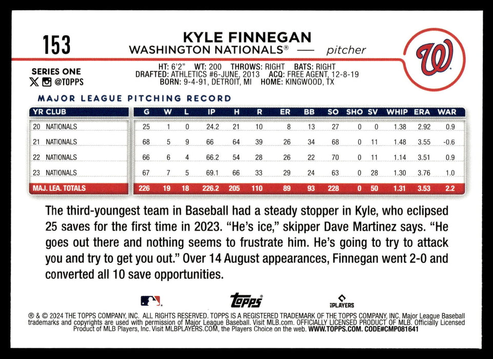 2024 Topps #153 Kyle Finnegan Holiday