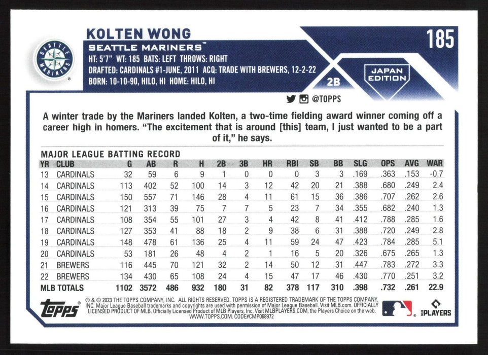 2023 Topps Japan Edition #185 Kolten Wong