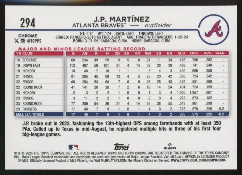 2024 Topps Chrome #294 J.P. Martinez RC Purple Speckle /299