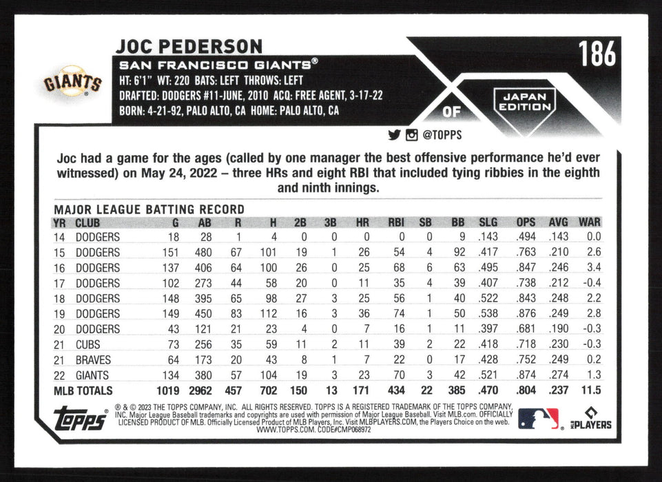 2023 Topps Japan Edition #186 Joc Pederson