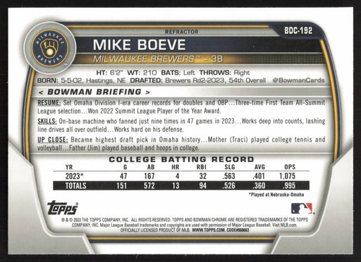 2023 Bowman Draft #BDC-192 Mike Boeve Chrome Refractor