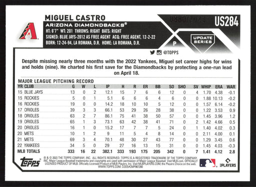 2023 Topps Update #US284 Miguel Castro Gold #/2023