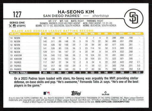 2024 Topps #127 Ha-Seong Kim