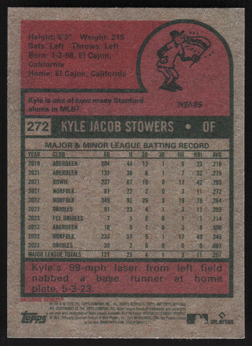 2024 Topps Heritage #272 Kyle Stowers