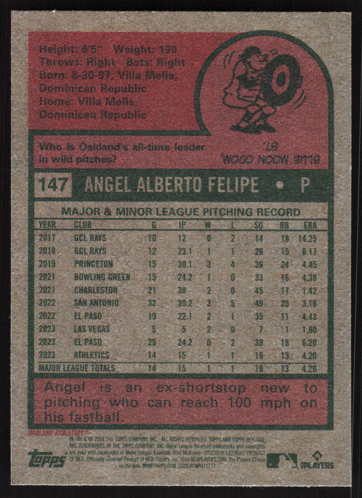 2024 Topps Heritage #147 Angel Felipe Base