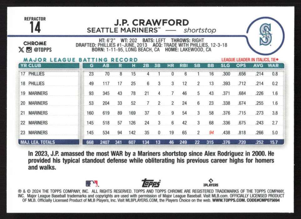 2024 Topps Chrome #14 J.P. Crawford Refractor