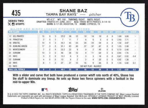 2024 Topps #435 Shane Baz Royal Blue