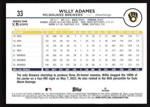 2024 Topps #33 Willy Adames