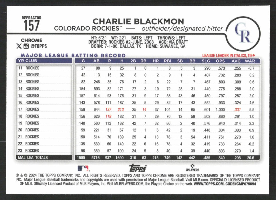 2024 Topps Chrome #157 Charlie Blackmon Refractor