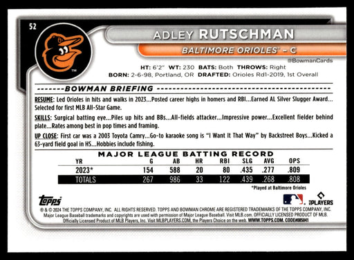 2024 Bowman Chrome #52 Adley Rutschman