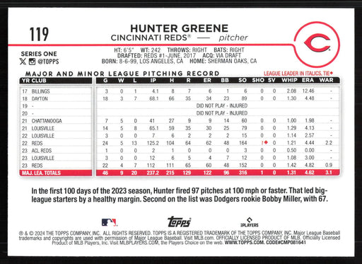 2024 Topps #119 Hunter Greene Holiday