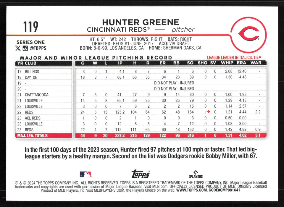 2024 Topps #119 Hunter Greene Holiday