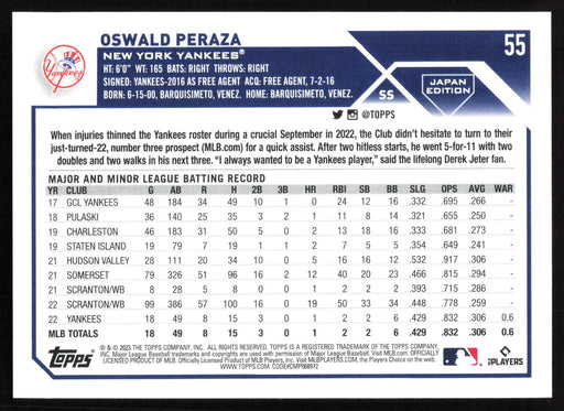 2023 Topps Japan Edition #55 Oswald Peraza