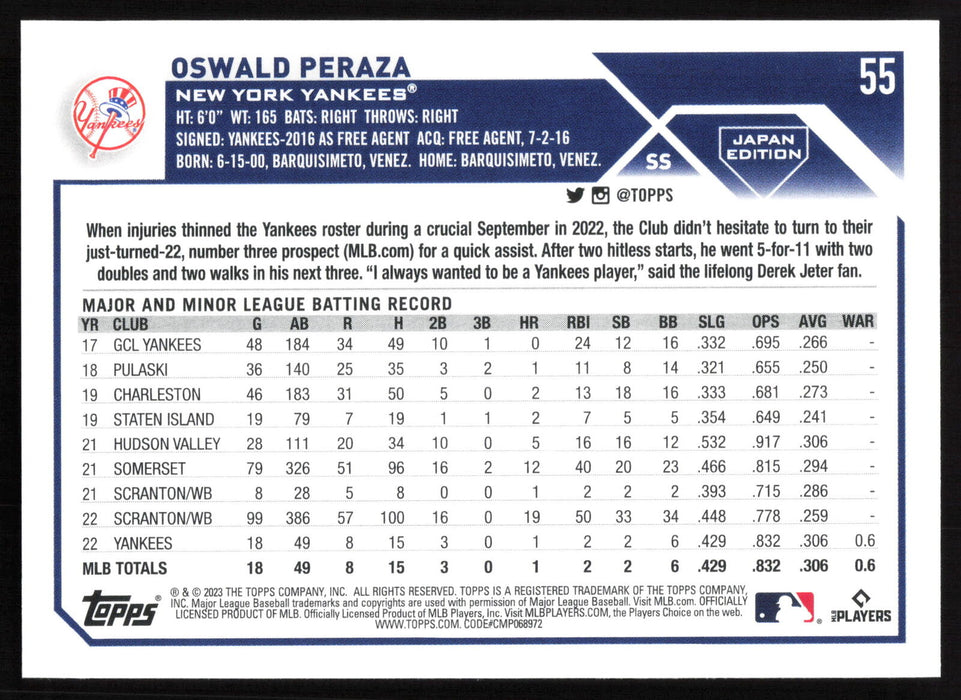 2023 Topps Japan Edition #55 Oswald Peraza