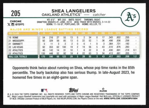 2024 Topps Chrome #205 Shea Langeliers