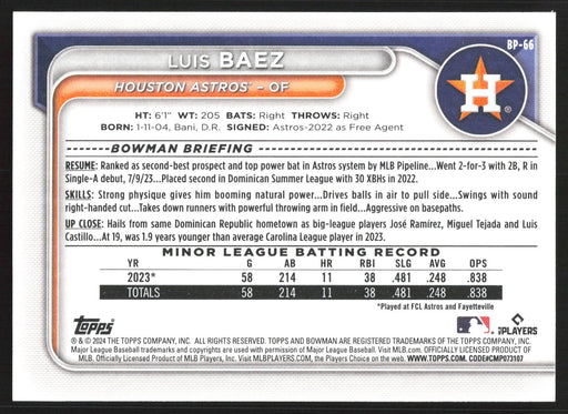 2024 Bowman #BP-66 Luis Baez Prospects Base