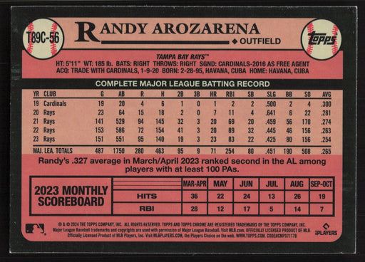 2024 Topps #T89C-56 Randy Arozarena 1989 Topps Baseball 35th Anniversary Chrome