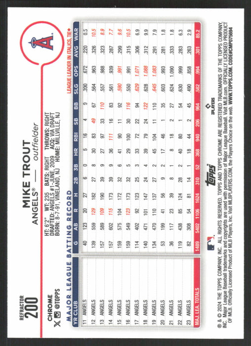2024 Topps Chrome #200 Mike Trout Refractor