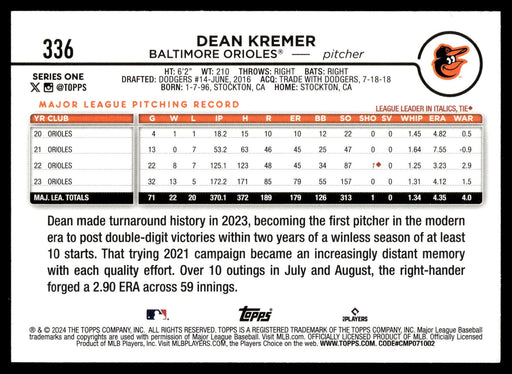 2024 Topps #336 Dean Kremer Rainbow Foil