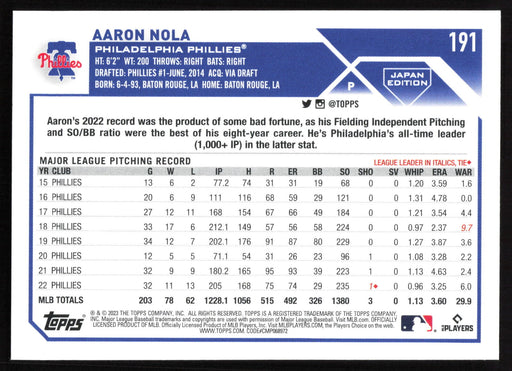 2023 Topps Japan Edition #191 Aaron Nola