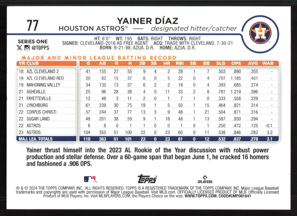 2024 Topps #77 Yainer Díaz Holiday