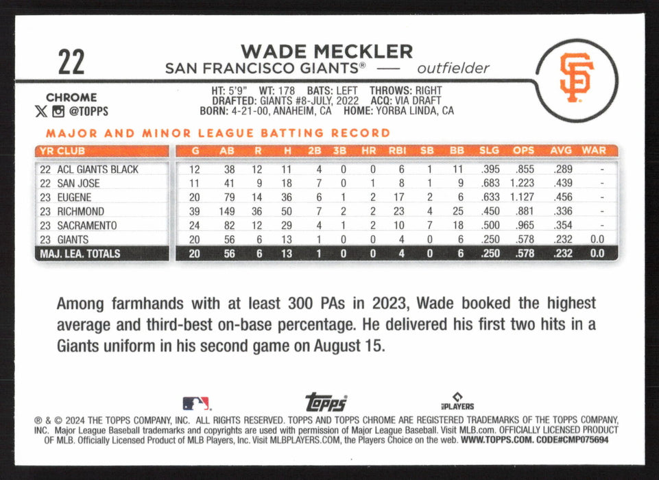 2024 Topps Chrome #22 Wade Meckler