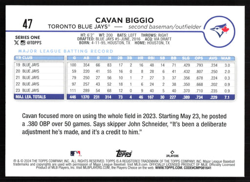 2024 Topps #47 Cavan Biggio Holiday Eggs