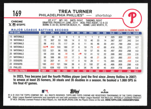 2024 Topps Chrome #169 Trea Turner