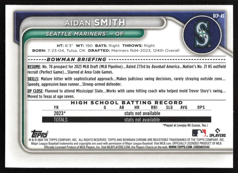 2024 Bowman #BCP-45 Aidan Smith Chrome Prospects