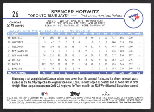 2024 Topps Chrome #26 Spencer Horwitz