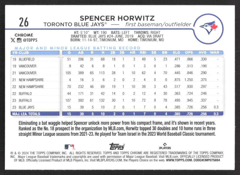 2024 Topps Chrome #26 Spencer Horwitz