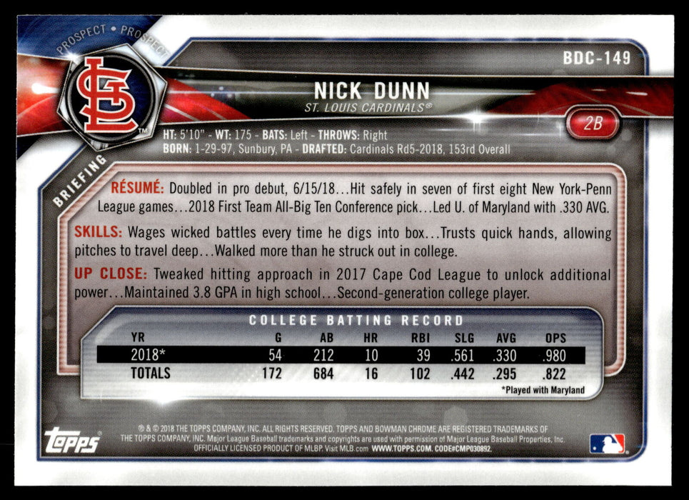 2018 Bowman Draft #BDC-149 Nick Dunn Chrome