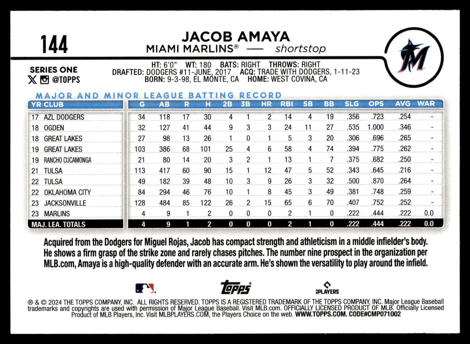 2024 Topps #144 Jacob Amaya Aqua