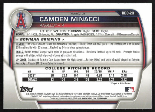 2023 Bowman Draft #BDC-23 Camden Minacci Chrome Refractor