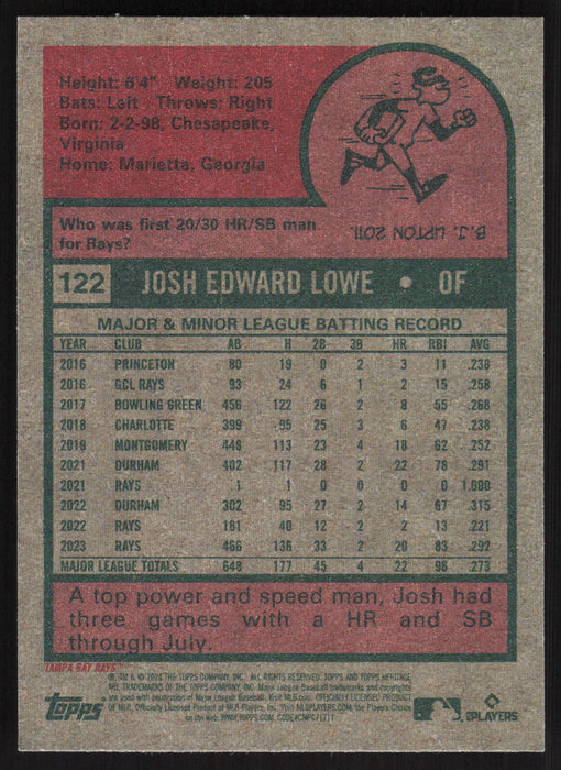 2024 Topps Heritage #122 Josh Lowe Base