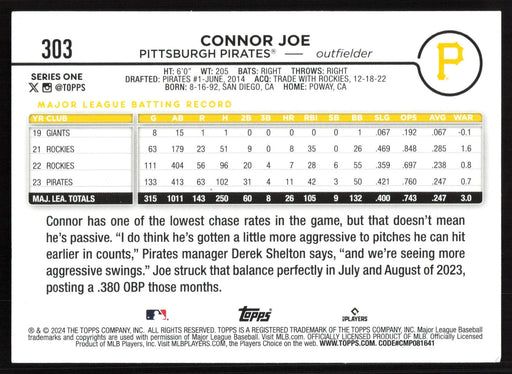 2024 Topps #303 Connor Joe Holiday