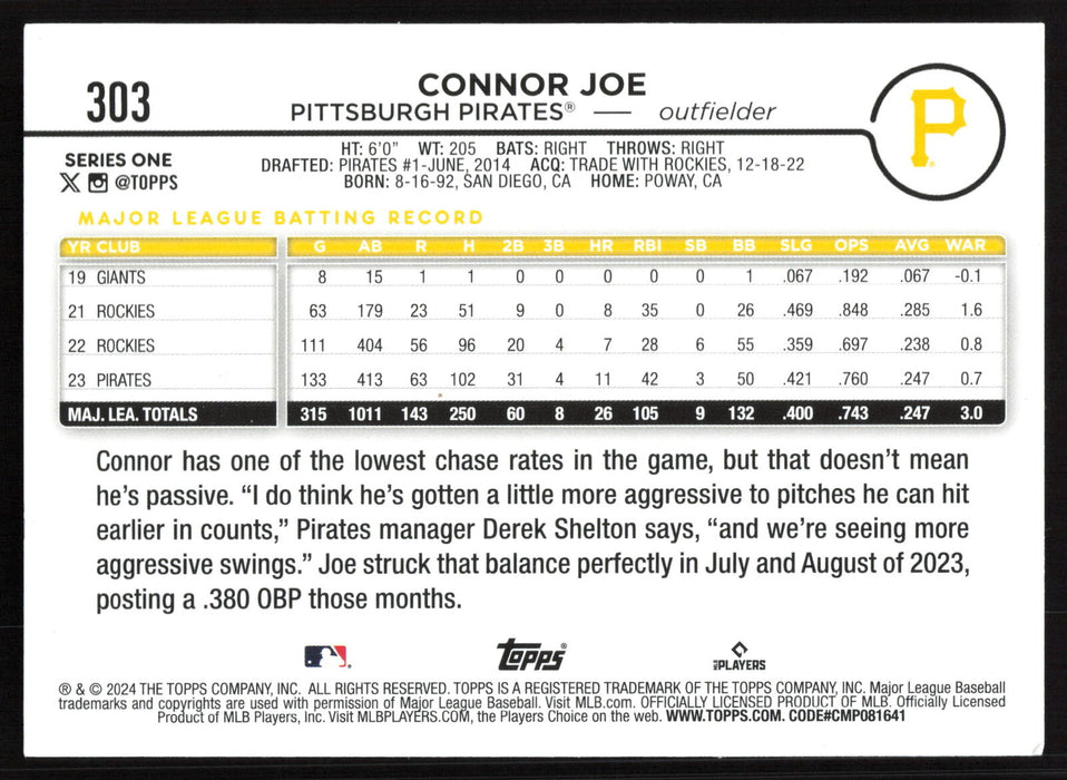 2024 Topps #303 Connor Joe Holiday