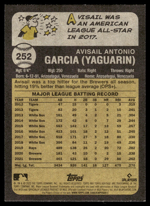 2022 Topps Heritage #252 Avisail Garcia