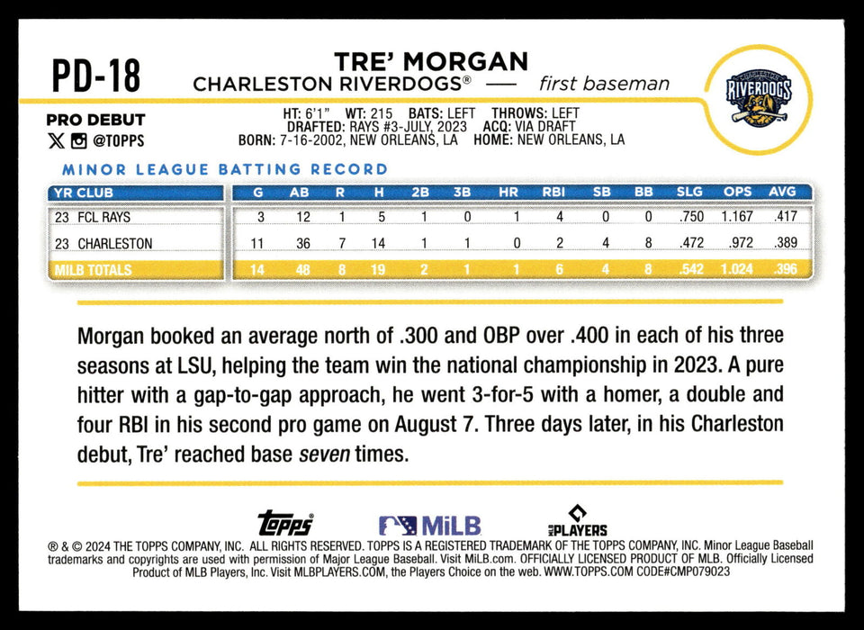 2024 Topps Pro Debut #PD-18 Tre' Morgan