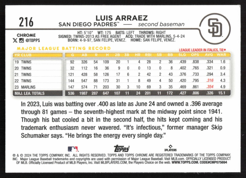 2024 Topps Chrome #216 Luis Arraez