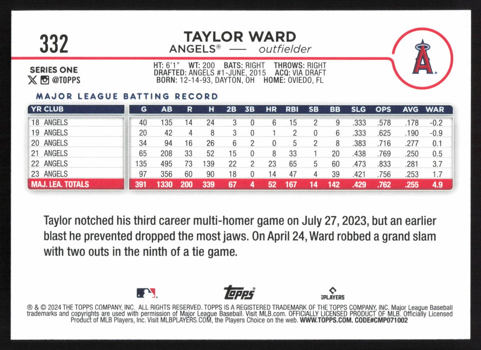 2024 Topps #332 Taylor Ward Base