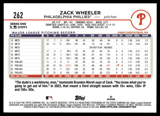 2024 Topps #262 Zack Wheeler Rainbow Foil