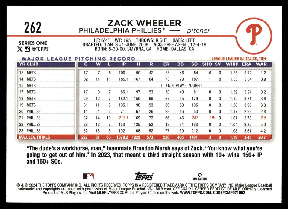 2024 Topps #262 Zack Wheeler Rainbow Foil