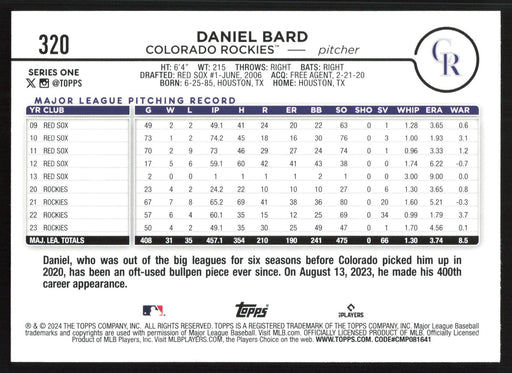 2024 Topps #320 Daniel Bard Holiday