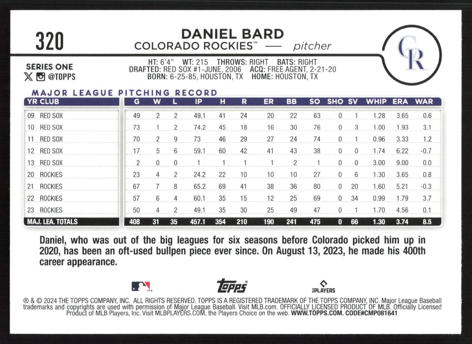 2024 Topps #320 Daniel Bard Holiday