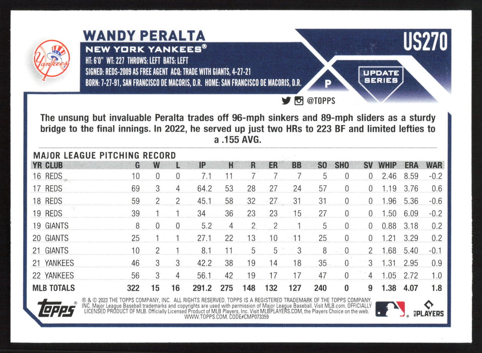 2023 Topps Update #US270 Wandy Peralta Orange and Black Foil