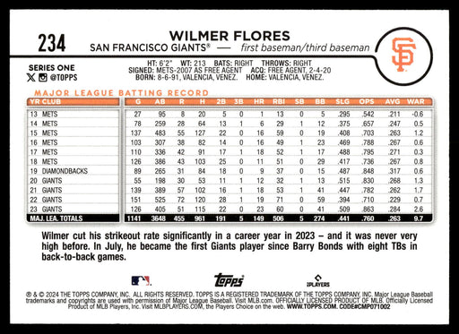 2024 Topps #234 Wilmer Flores Rainbow Foil