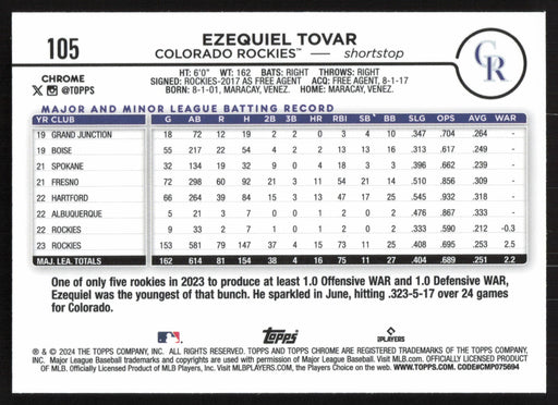 2024 Topps Chrome #105 Ezequiel Tovar