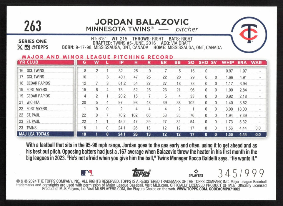 2024 Topps #263 Jordan Balazovic Blue Holofoil #/999