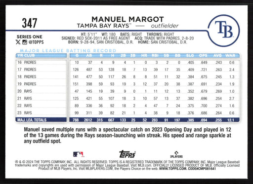 2024 Topps #347 Manuel Margot Holiday